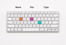 Ultimate Guide to Adobe Illustrator Keyboard Shortcuts-FoxDoo Technology