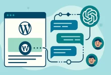 How I Set Up an AI Customer Service Chatbot for My WordPress Site with n8n and ChatGPT-FoxDoo Technology
