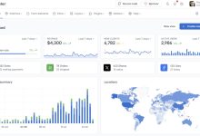 🚀 Tabler UI: Your Ultimate Free Open-Source Dashboard Template-FoxDoo Technology