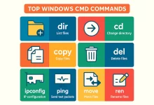 Windows CMD Commands: 100 Brilliant Power Hacks to Turbo-Charge Your IT Ops-FoxDoo Technology