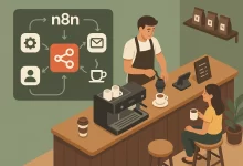 n8n Workflow Integration — 25 Powerful Insider Strategies to Level-Up Your Business Automation-FoxDoo Technology