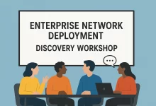 Enterprise Network Deployment Playbook – Part 1: Discovery & Requirements Mapping-FoxDoo Technology