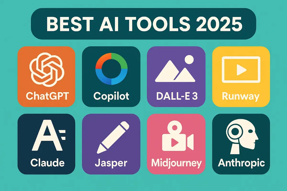 Best AI Tools 2025 summary infographic