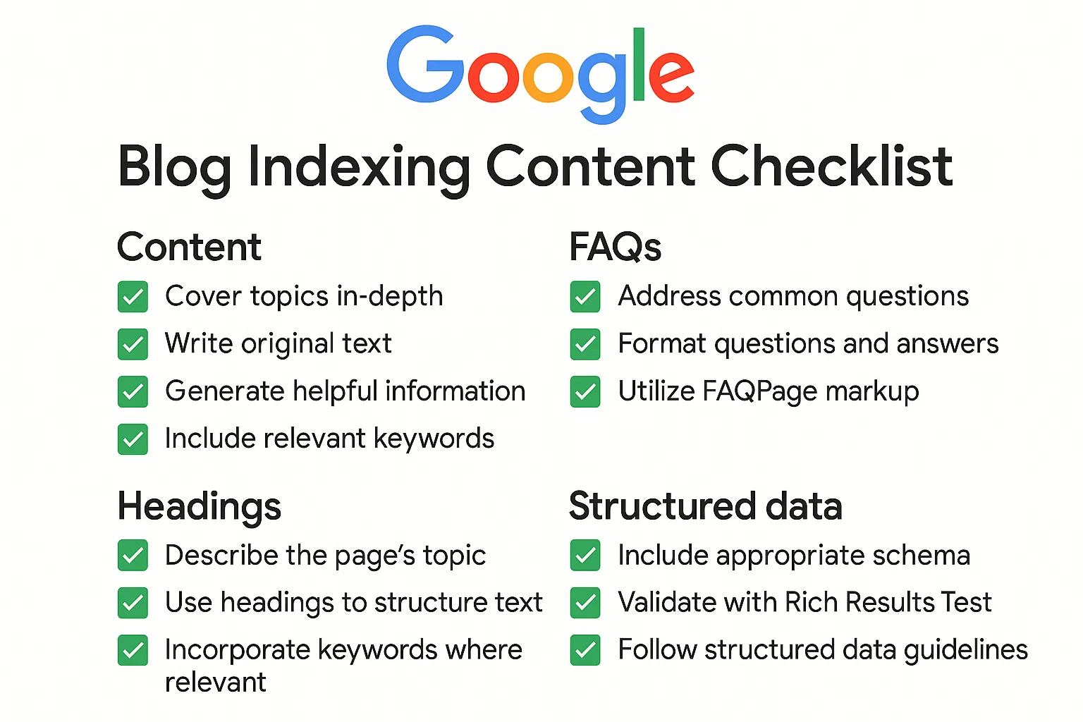 Google blog indexing content checklist with headings, FAQs, and structured data