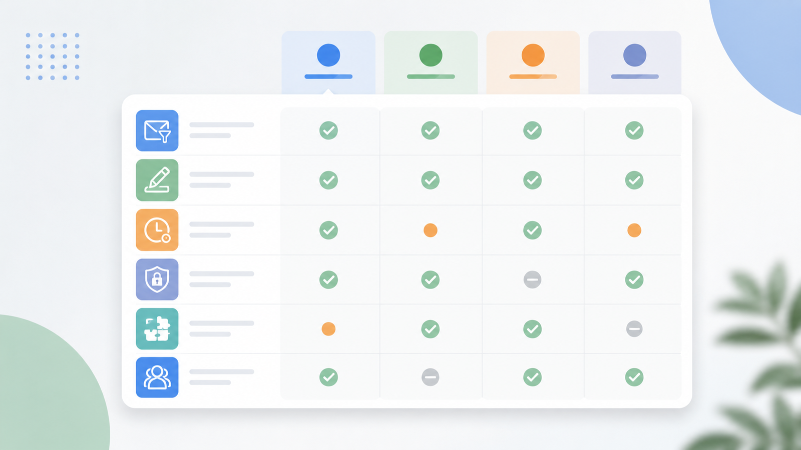 Decision matrix for evaluating AI email assistants, privacy controls, integrations, and shared inbox workflows